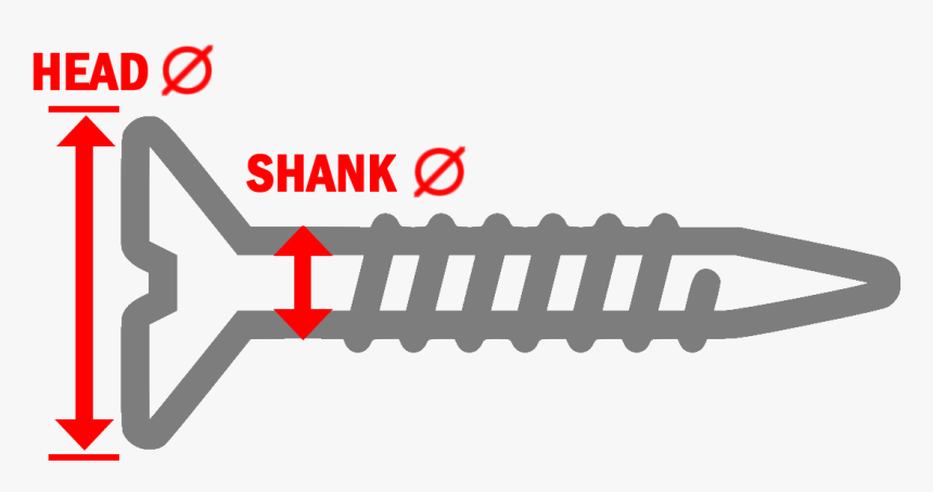 Sign, HD Png Download