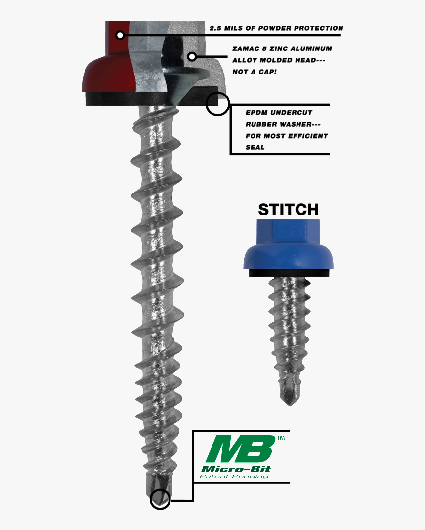 Zxl Screw - St Fasteners, HD Png Download