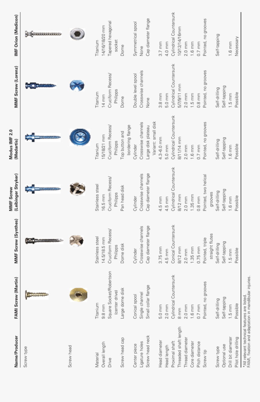 Document, HD Png Download