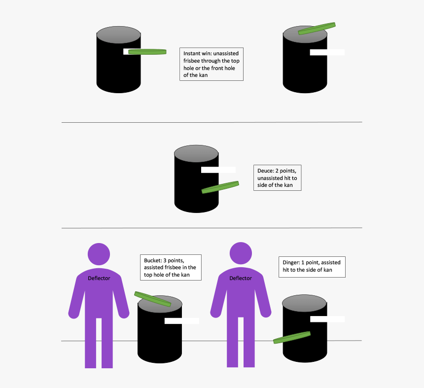 , Transparent Cartoons, HD Png Download