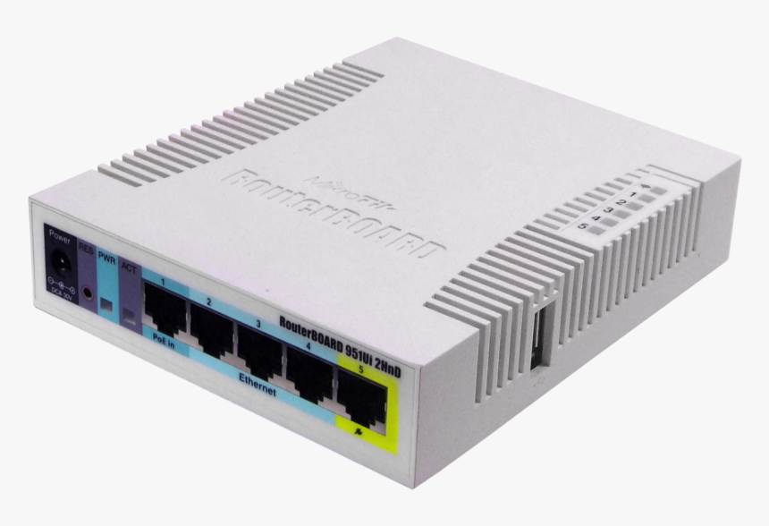 Transparent Router Png - Mikrotik Router Rb951ui 2hnd, Png Download ...