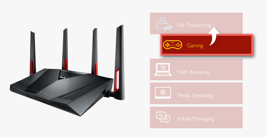 Asus Rt Ac88u Vs Rt Ax88u, HD Png Download