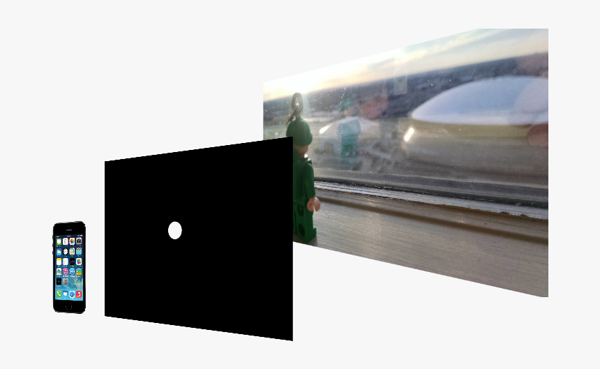 Pinhole-4df7ddb - Iphone, HD Png Download