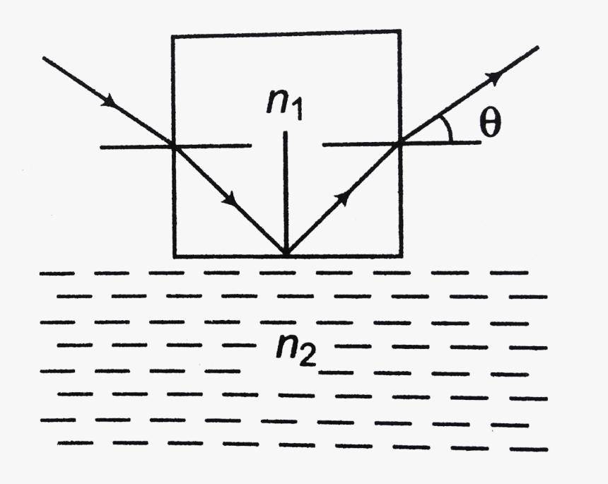 Diagram, HD Png Download
