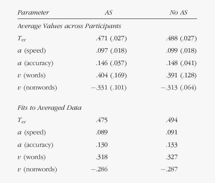 Screenshot, HD Png Download