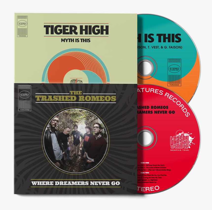 Cd, HD Png Download