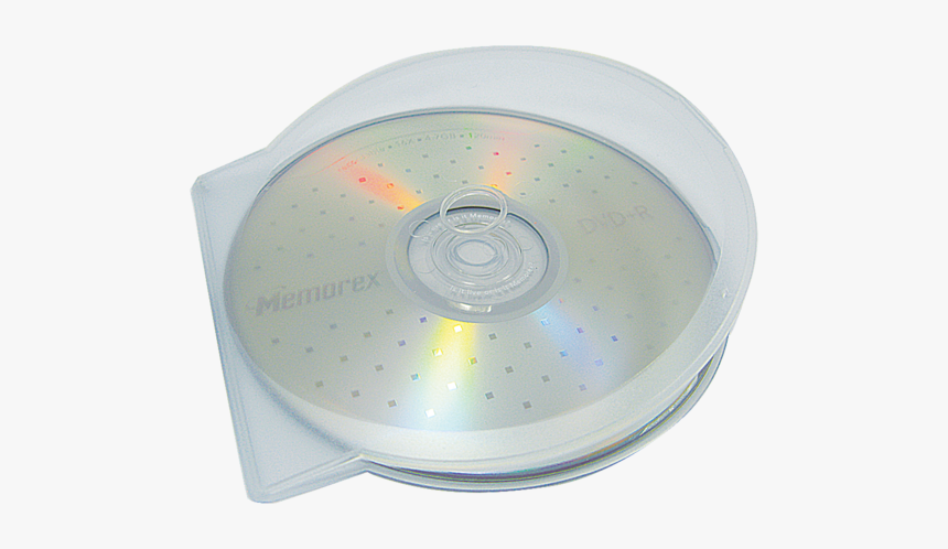 Circle, HD Png Download