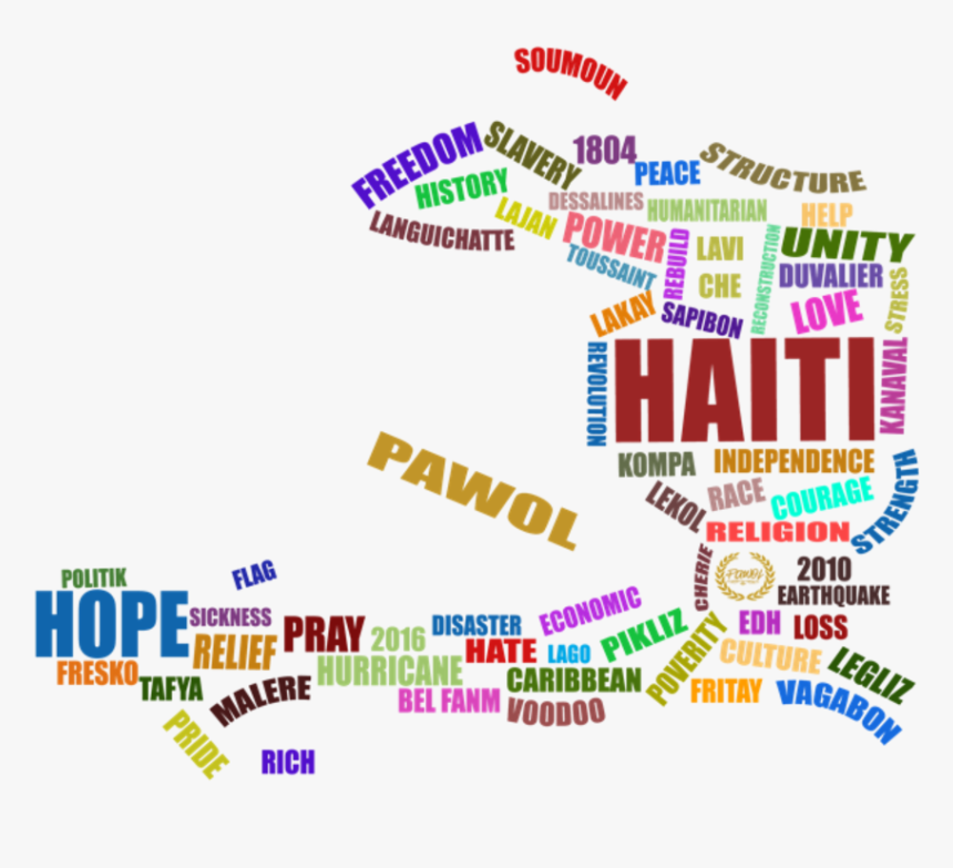 Diagram, HD Png Download