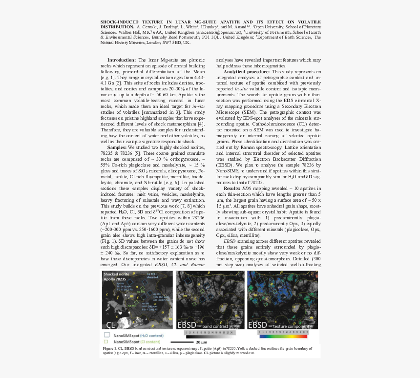 Transparent Road Texture Png - Algemene Wapening, Decoratie Op Het Kadijksplein, 1795, Png Download