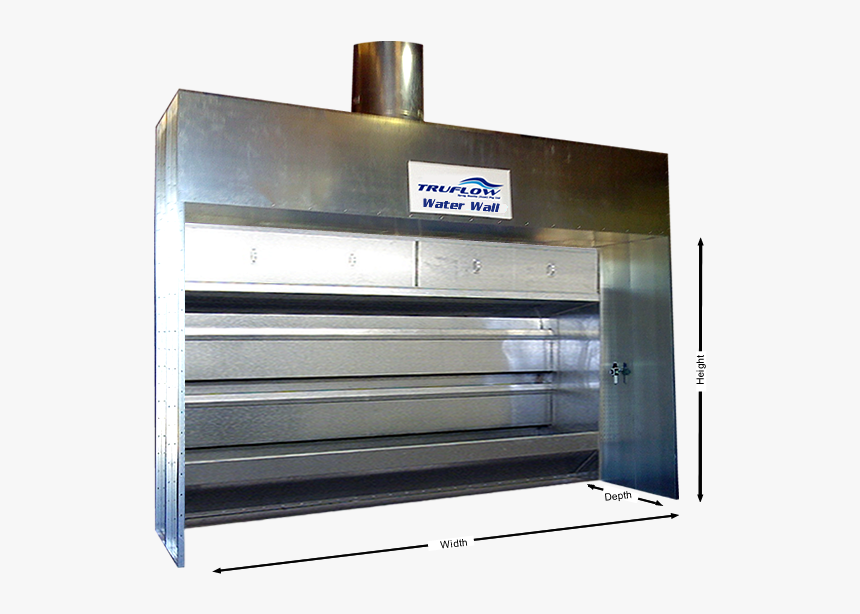 Open Paint Booths, HD Png Download