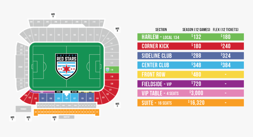 Soccer-specific Stadium, HD Png Download