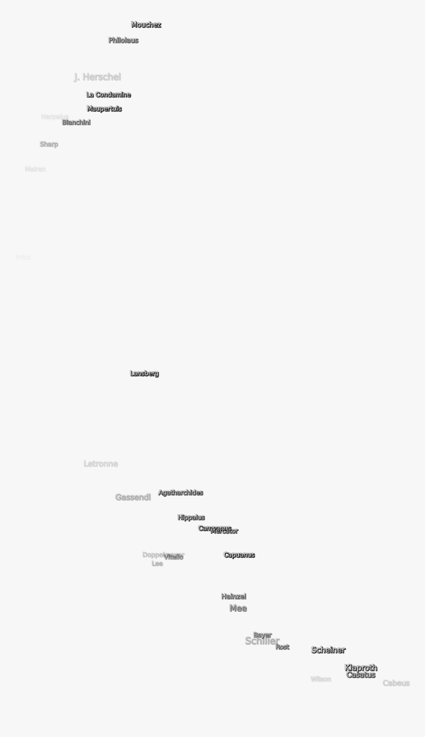 Handwriting, HD Png Download