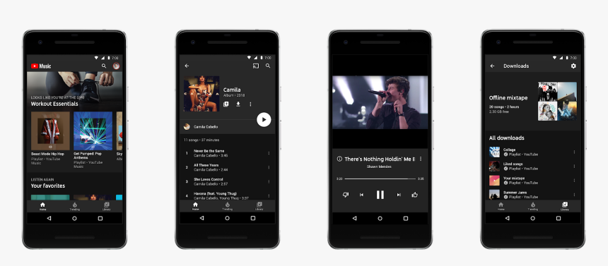 Industry News Round-up - Youtube Music Smart Downloads, HD Png Download