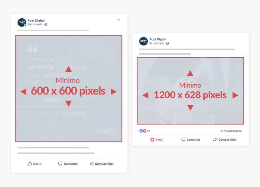 Tamanho Post Facebook 2019, HD Png Download