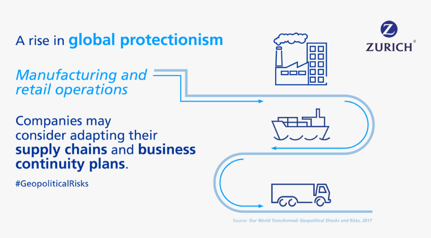 Zurich, HD Png Download