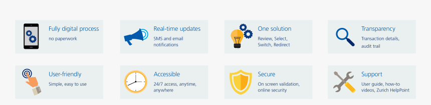 Zio Benefits, HD Png Download