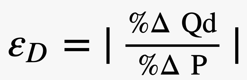 Price Elasticity Of Demand - Portable Network Graphics, HD Png Download