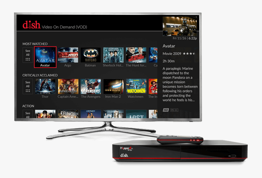 Dish Hopper, HD Png Download