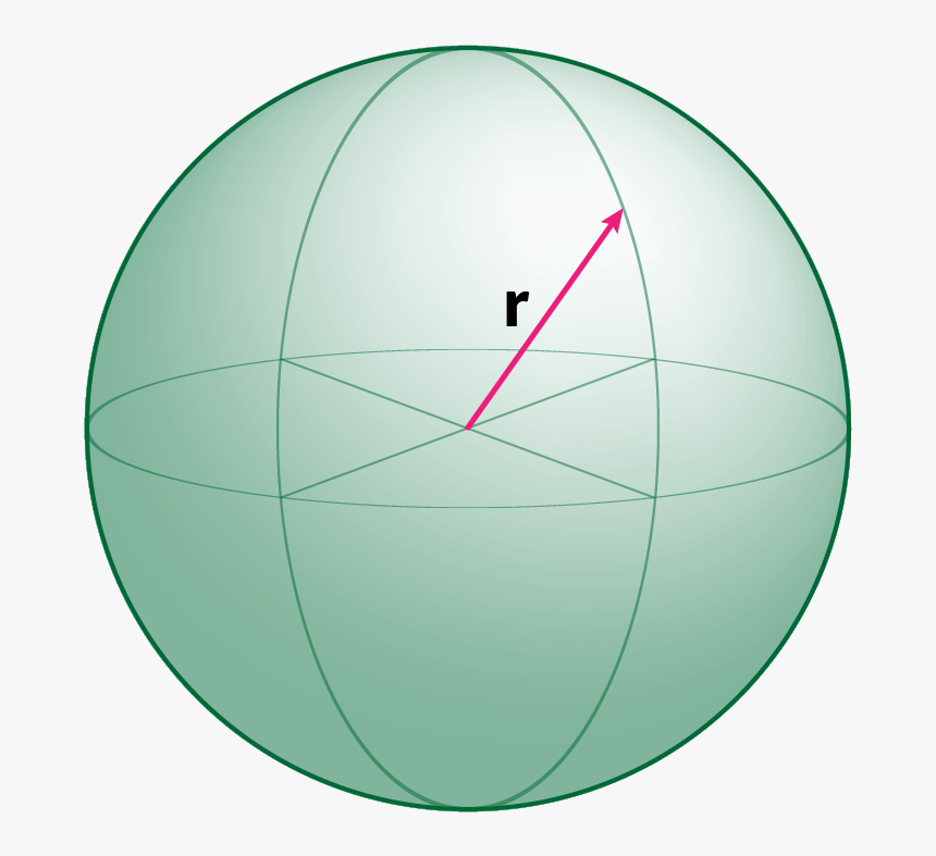 Sphere - Nikumaroro Island, HD Png Download