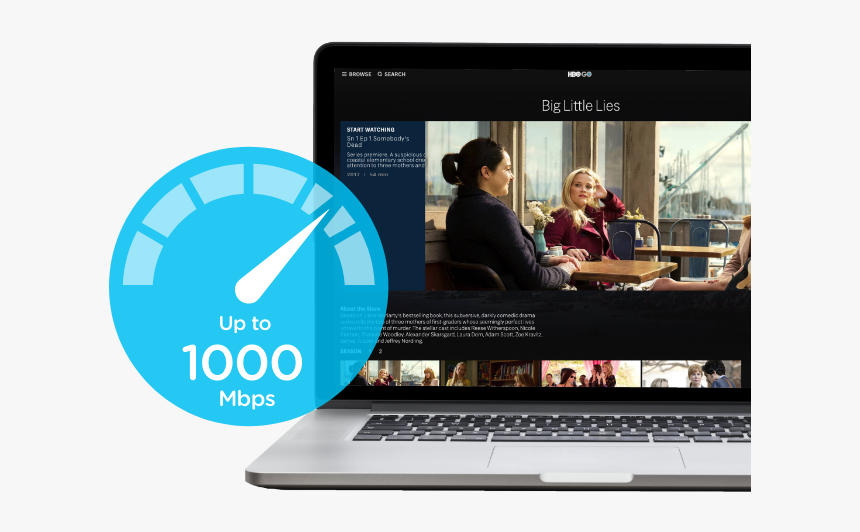 Online Advertising, HD Png Download