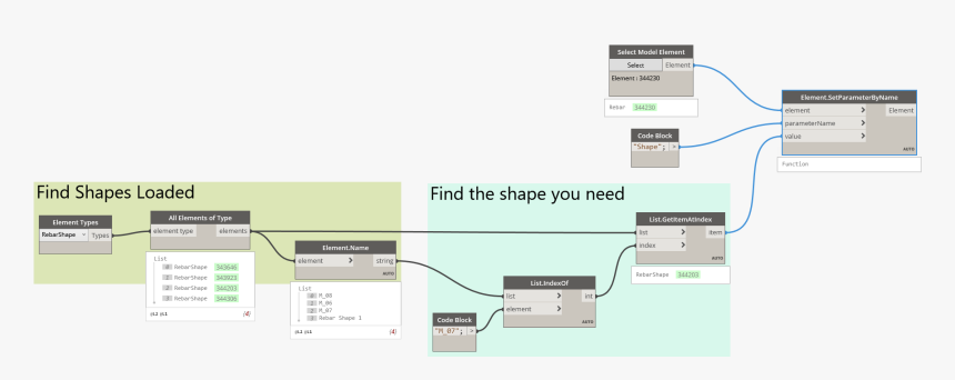Diagram, HD Png Download