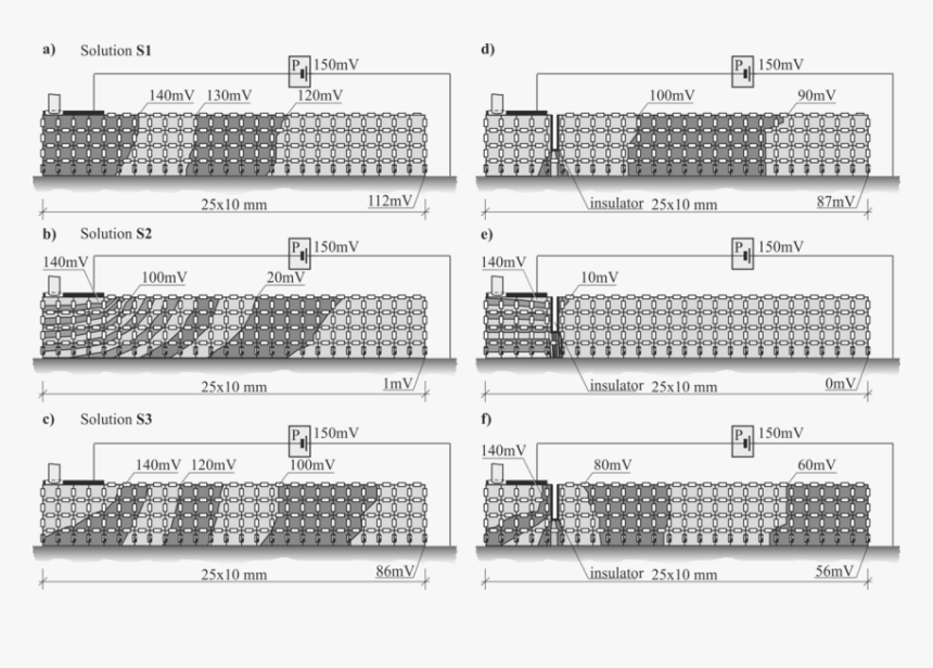 Number, HD Png Download