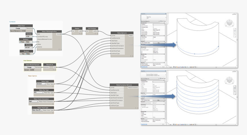Image01 - Visual Programming Language Diagram, HD Png Download ...