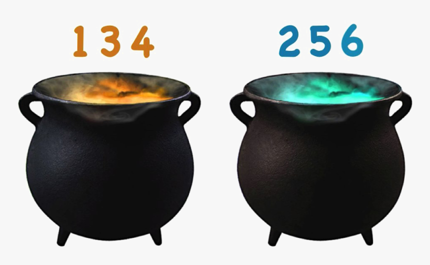 Cauldron Download Png Image - Three Little Pigs Cauldron, Transparent Png