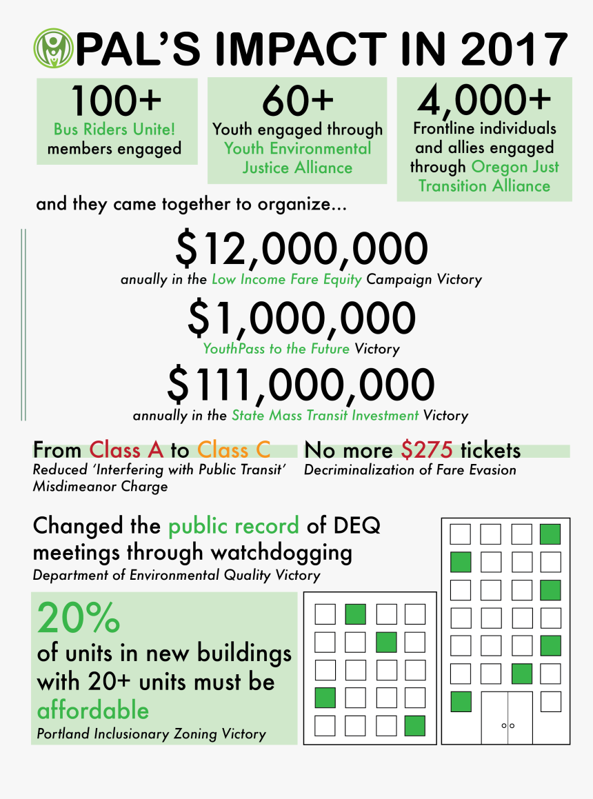 Screenshot, HD Png Download