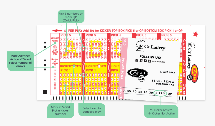 Connecticut Lottery, HD Png Download