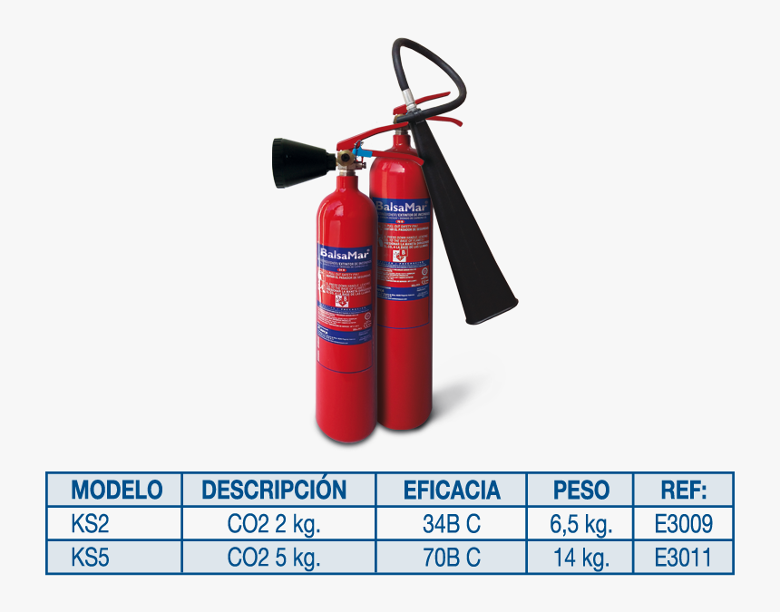 Label, HD Png Download