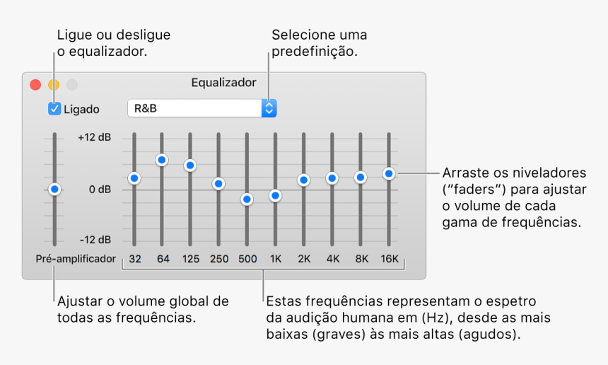 A Janela Equalizador - Equalização De Som Grave, HD Png Download