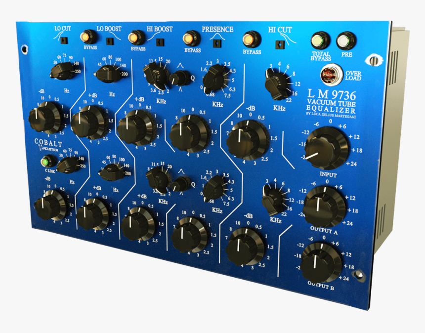 Electronics, HD Png Download