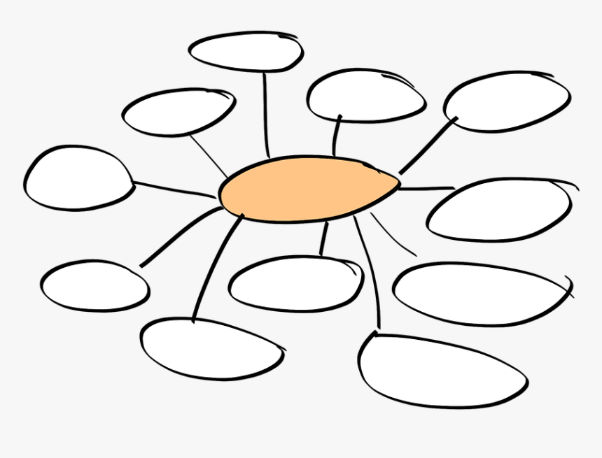 Mapas Mentales - Mind Map Cartoon, HD Png Download