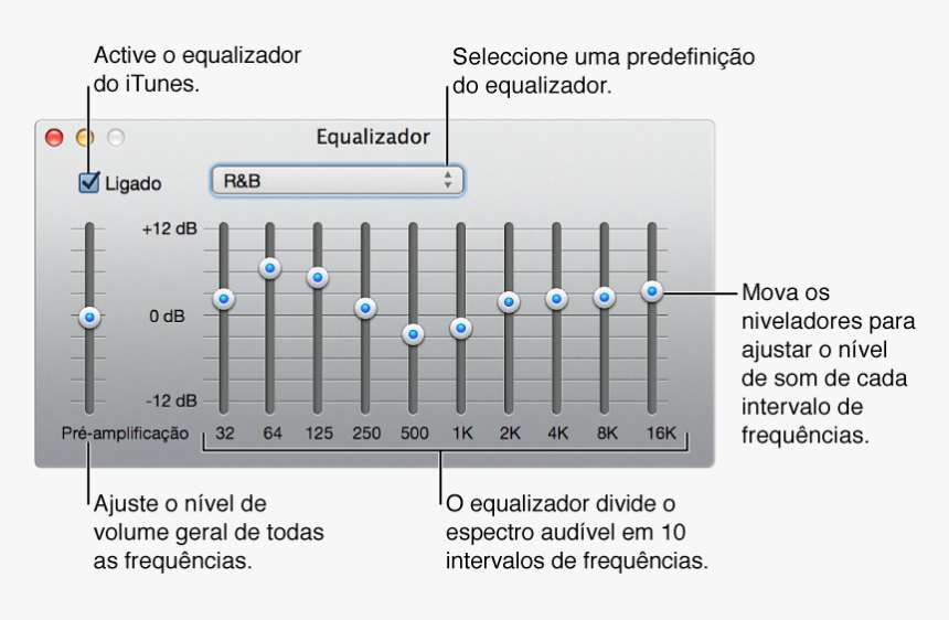 Clique Na Opção Ligado Para Activar O Equalizador Do - Swarnajayanti Gram Swarozgar Yojana, HD Png Download