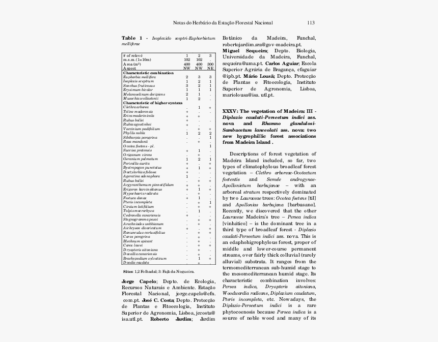 Staatsoper At The Schiller Theatre, HD Png Download