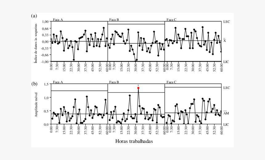 Screenshot, HD Png Download