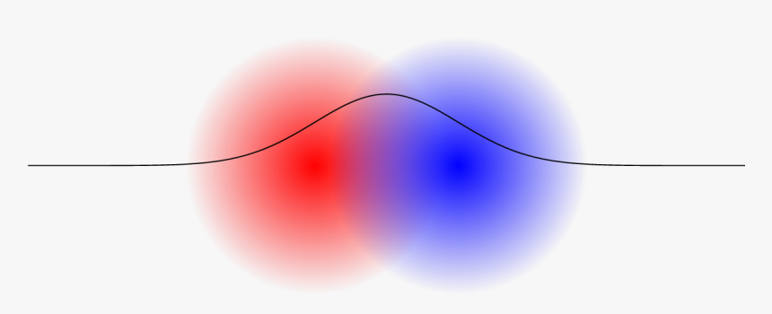 Enter Image Description Here - Tikz Circle Fading, HD Png Download