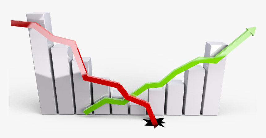 Technical Analysis Png, Transparent Png