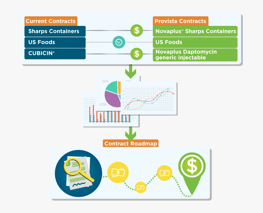 Number, HD Png Download