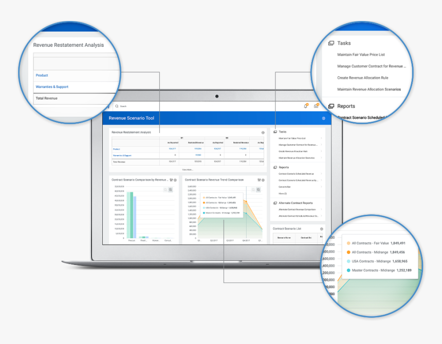 Project Management Tool Cloud, HD Png Download
