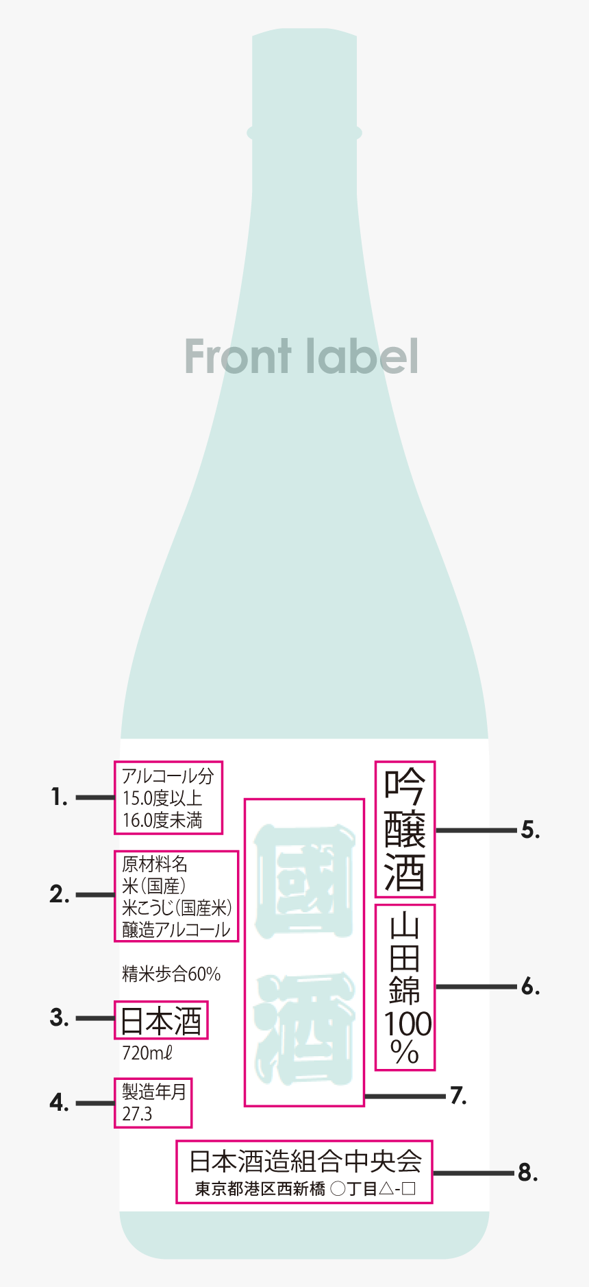 Bottle, HD Png Download