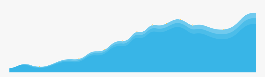 Wave Png For Website, Transparent Png