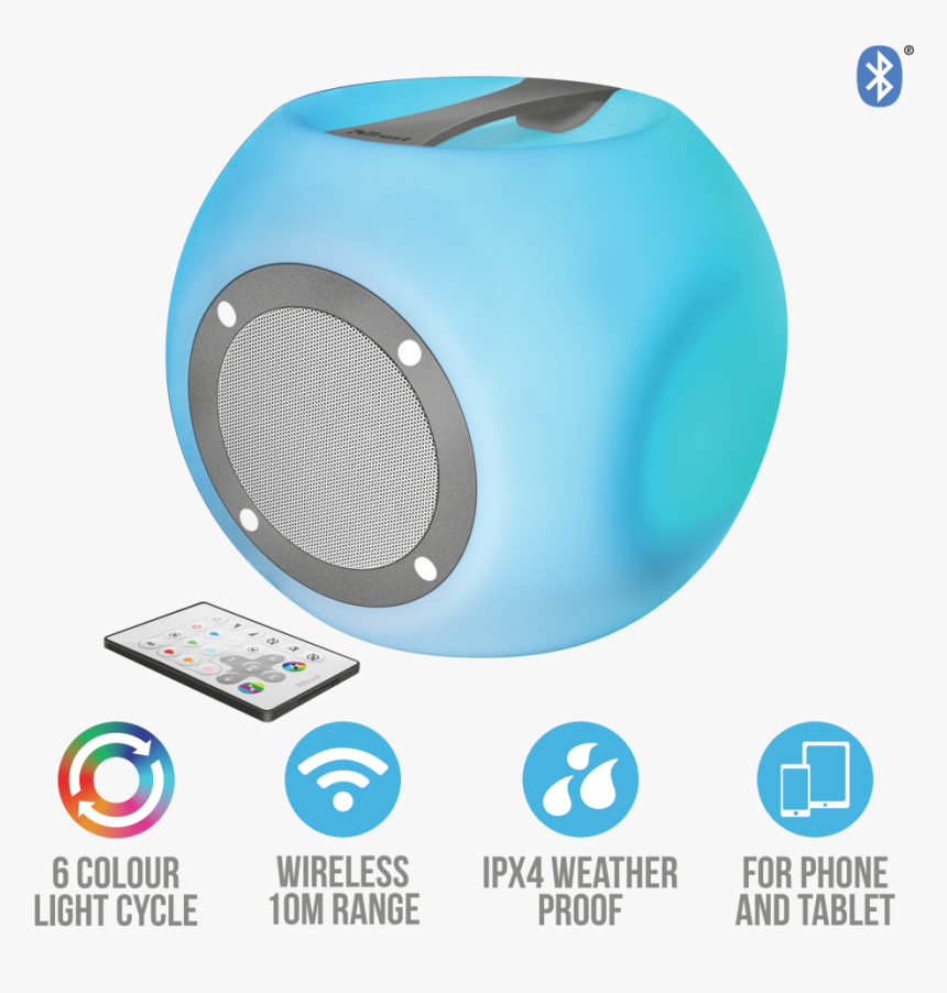 trust bluetooth speaker