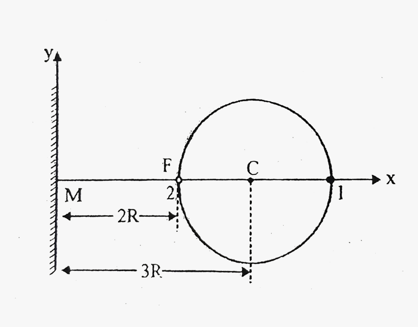 Diagram, HD Png Download