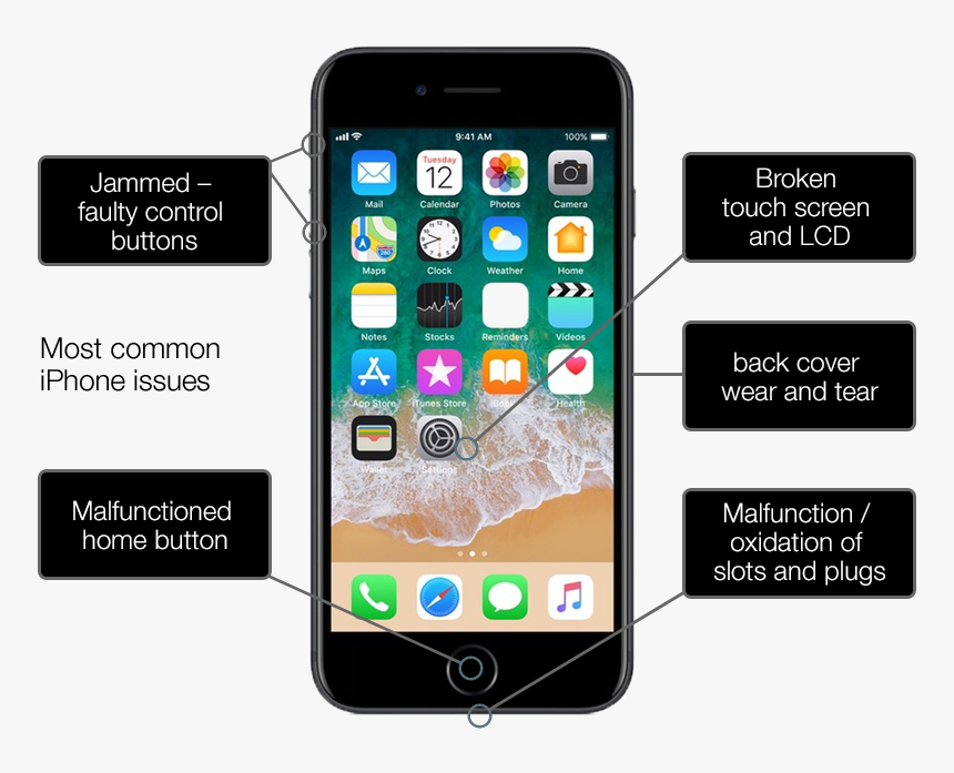 What Can We Do For You Iphone - Iphone 6s Kaina, HD Png Download