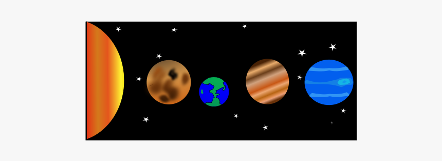Sistema Solar - Solar System, HD Png Download