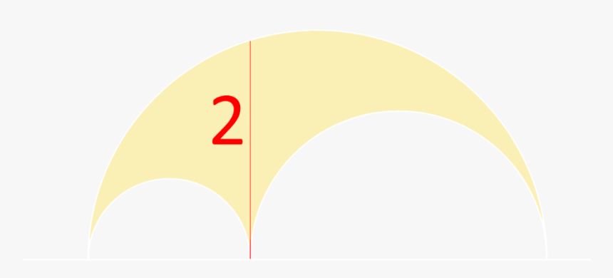 Semicircle With 4 Semicircle Inside, HD Png Download
