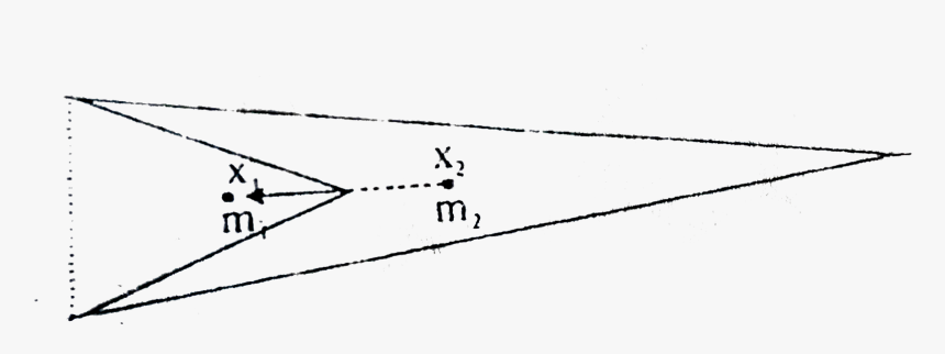 Diagram, HD Png Download