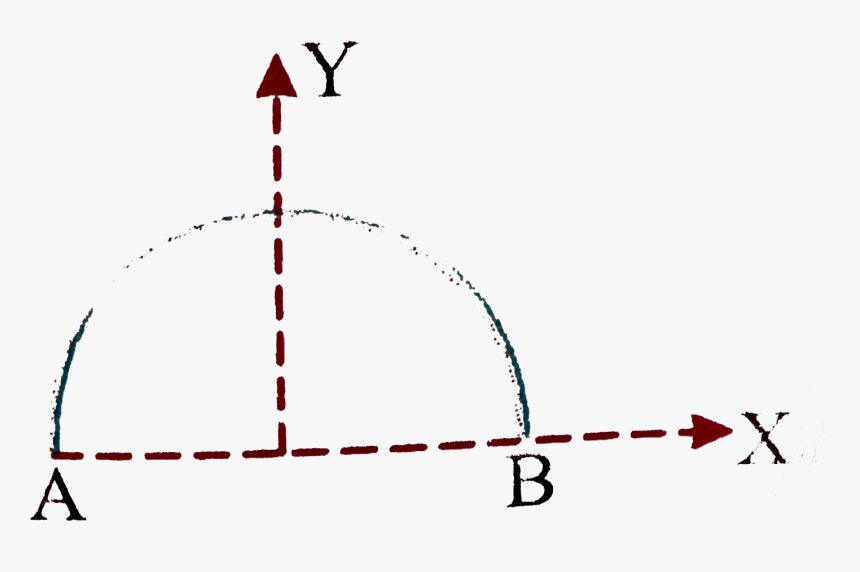 Diagram, HD Png Download